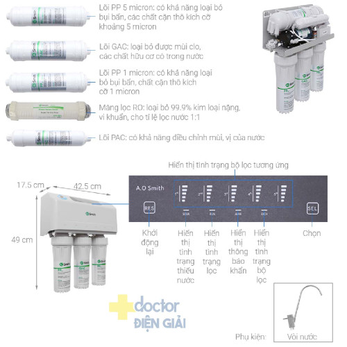 Máy Lọc Nước A. O. Smith AR600-C-S-1